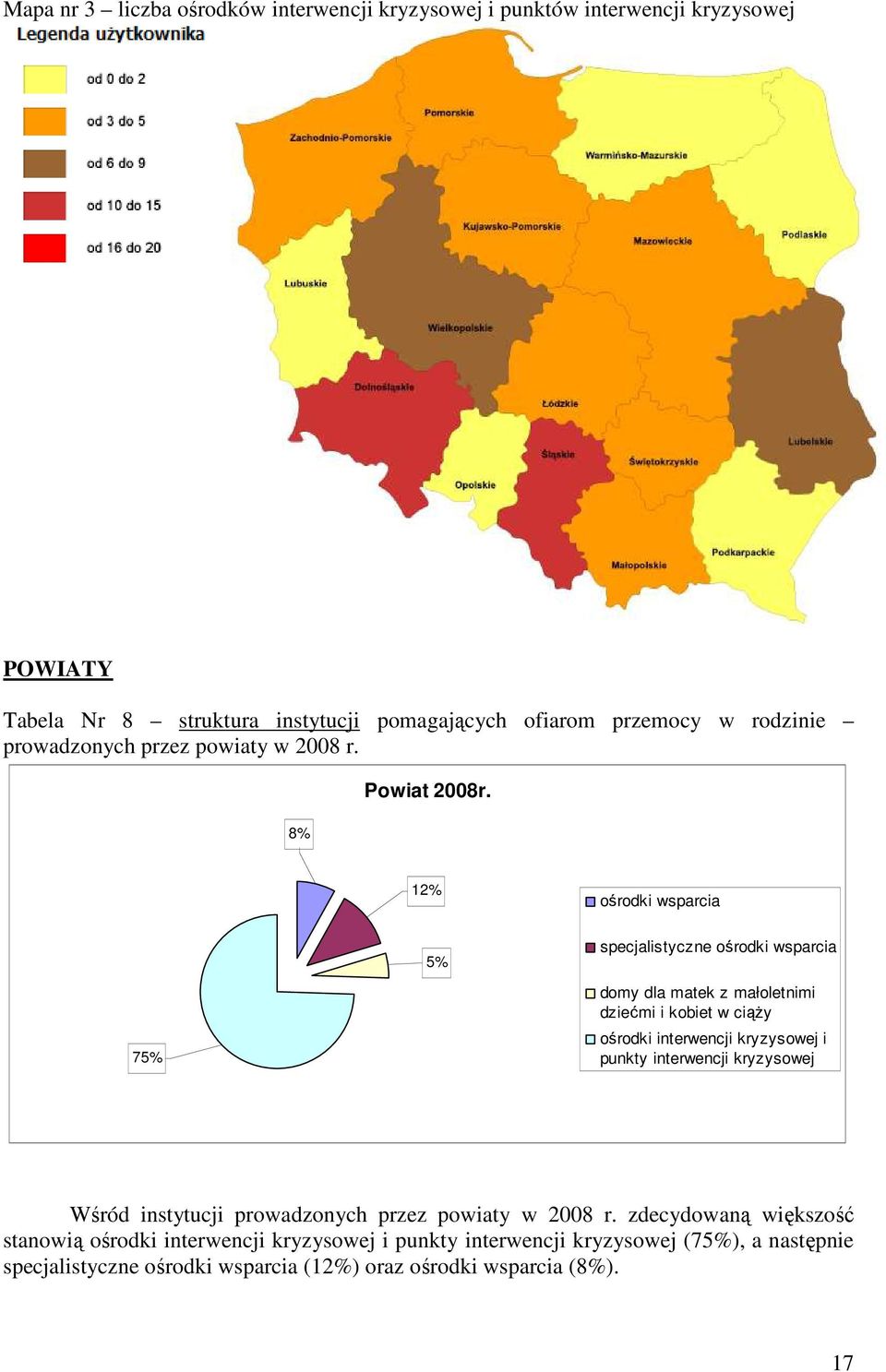 12% ośrodki wsparcia 75% 5% specjalistyczne ośrodki wsparcia domy dla matek z małoletnimi dziećmi i kobiet w ciąŝy ośrodki interwencji kryzysowej i punkty