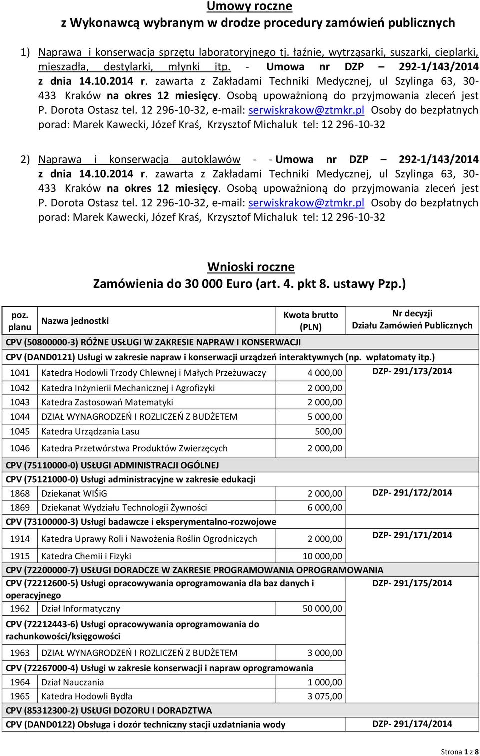 zawarta z Zakładami Techniki Medycznej, ul Szylinga 63, 30-433 Kraków na okres 12 miesięcy. Osobą upoważnioną do przyjmowania zleceń jest P. Dorota Ostasz tel.