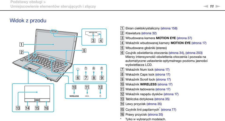 automatyczne ustawienie optymalnego poziomu jasności wyświetlacza LCD.