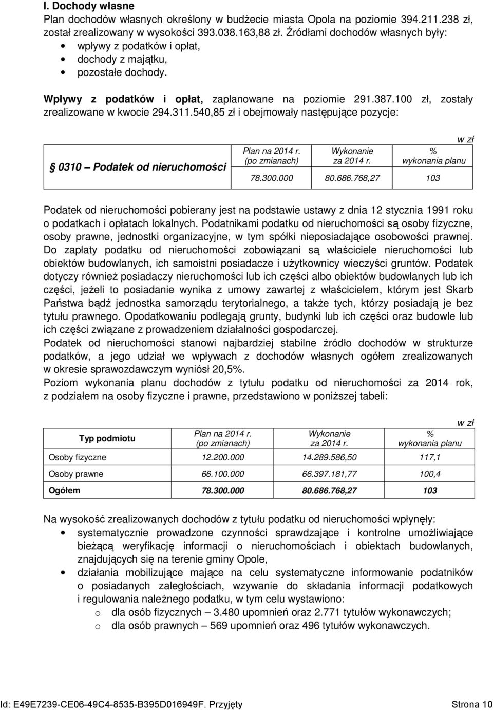 311.540,85 zł i obejmowały następujące pozycje: 0310 Podatek od nieruchomości 78.300.000 80.686.