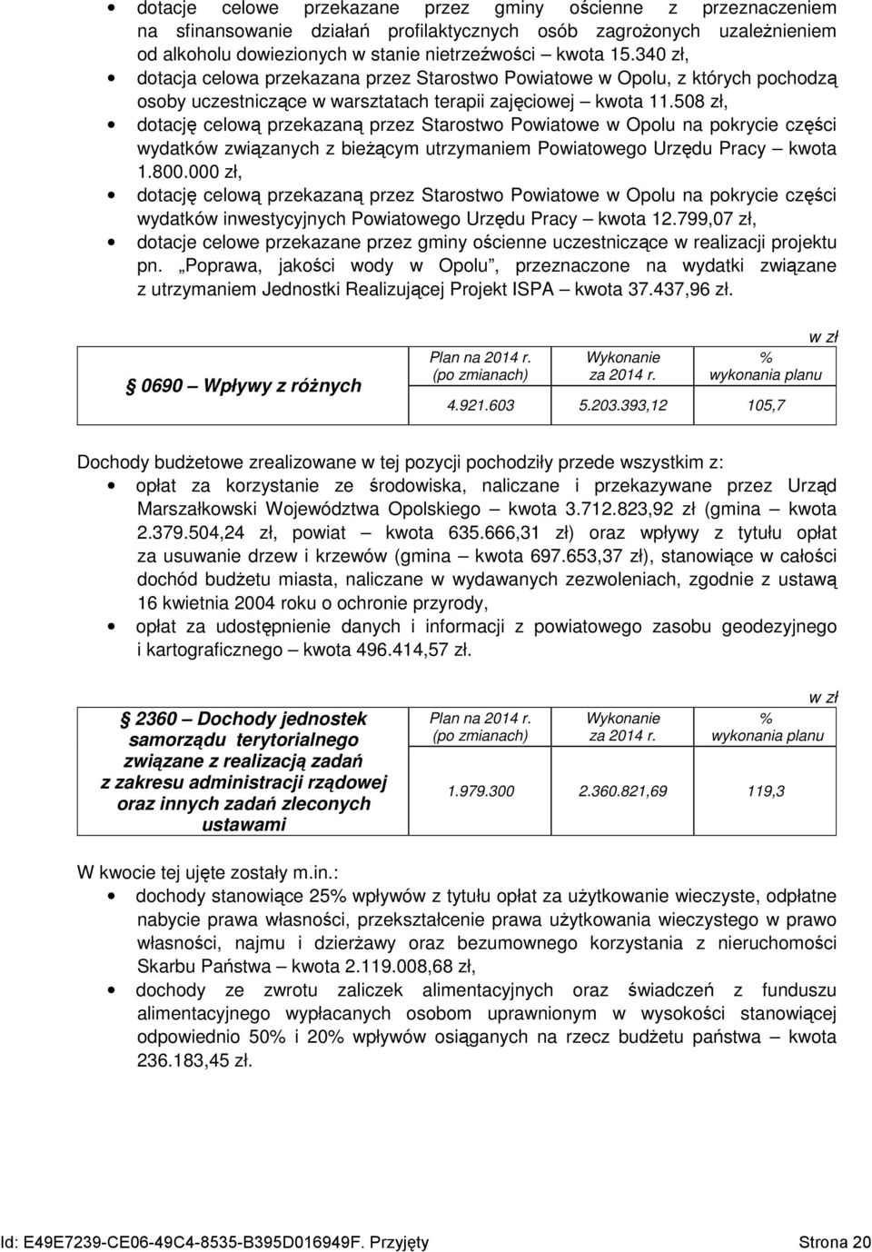 508 zł, dotację celową przekazaną przez Starostwo Powiatowe w Opolu na pokrycie części wydatków związanych z bieŝącym utrzymaniem Powiatowego Urzędu Pracy kwota 1.800.