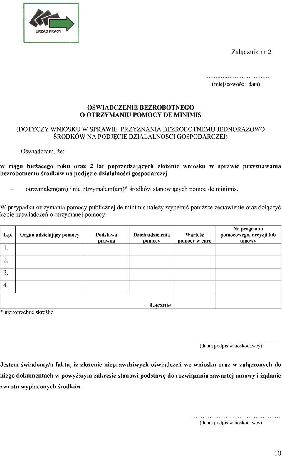 Oświadczam, że: w ciągu bieżącego roku oraz 2 lat poprzedzających złożenie wniosku w sprawie przyznawania bezrobotnemu środków na podjęcie działalności gospodarczej otrzymałem(am) / nie