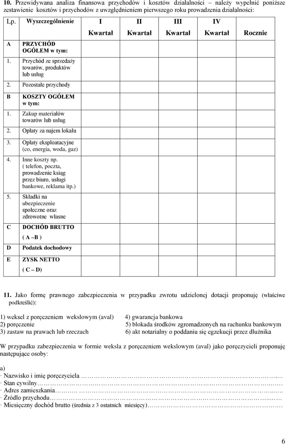 Opłaty za najem lokalu 3. Opłaty eksploatacyjne (co, energia, woda, gaz) 4. Inne koszty np. ( telefon, poczta, prowadzenie ksiąg przez biuro, usługi bankowe, reklama itp.) 5.