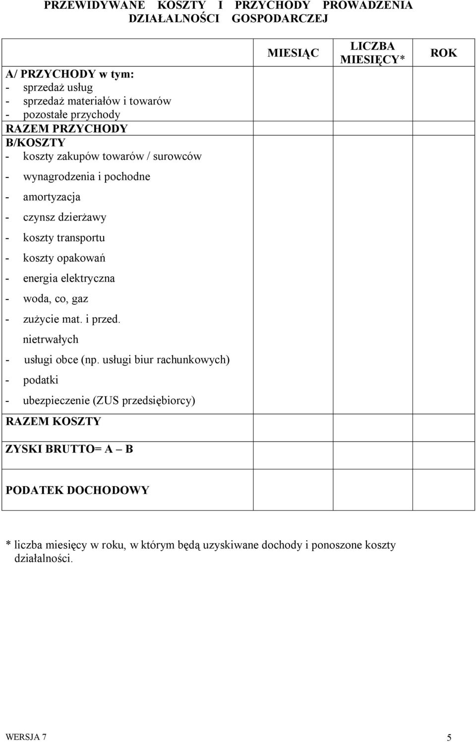 koszty opakowań - energia elektryczna - woda, co, gaz - zużycie mat. i przed. nietrwałych - usługi obce (np.