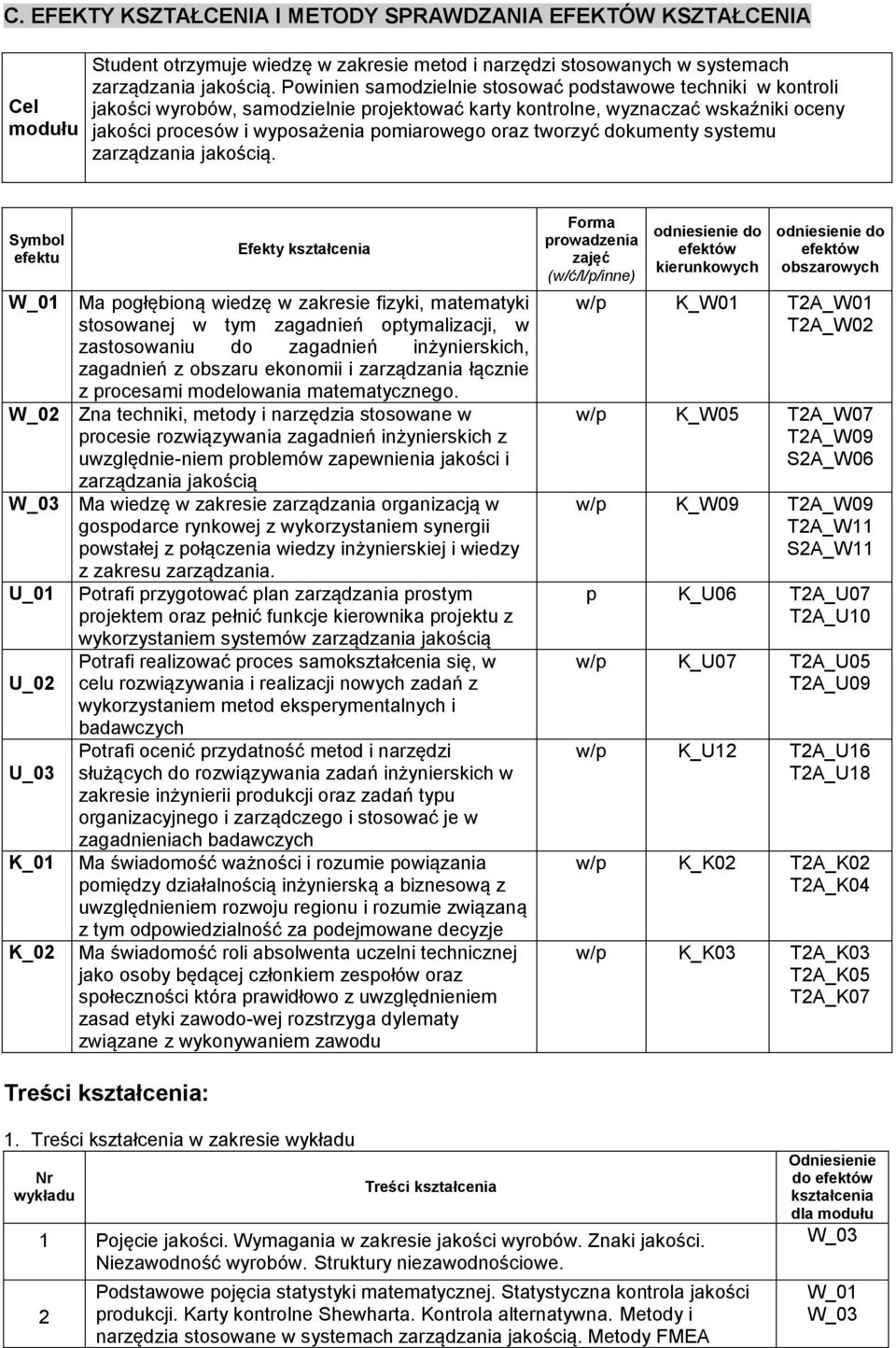 tworzyć dokumenty systemu zarządzania jakością.