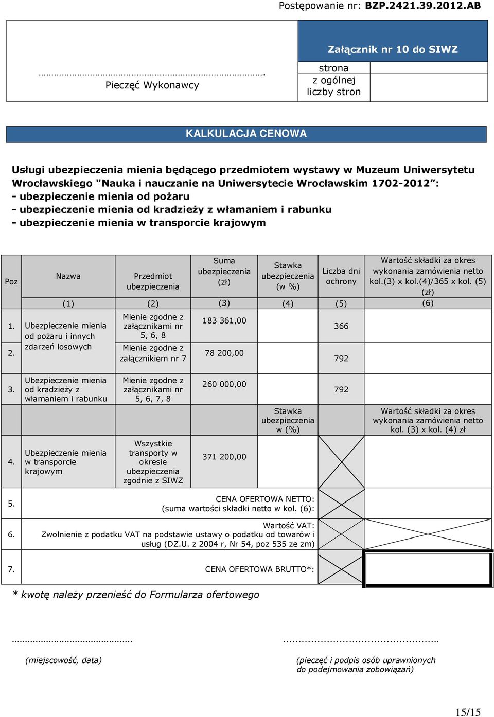 Wrocławskim 1702-2012 : - ubezpieczenie mienia od poŝaru - ubezpieczenie mienia od kradzieŝy z włamaniem i rabunku - ubezpieczenie mienia w transporcie krajowym Poz Nazwa 1.