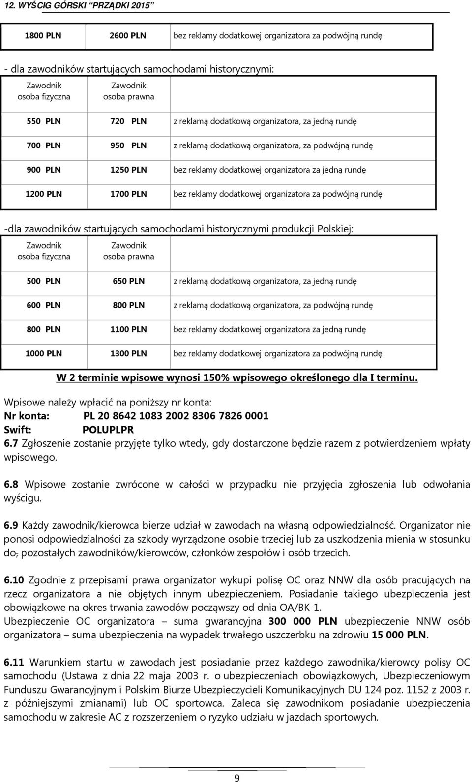 PLN bez reklamy dodatkowej organizatora za podwójną rundę -dla zawodników startujących samochodami historycznymi produkcji Polskiej: Zawodnik osoba fizyczna Zawodnik osoba prawna 500 PLN 650 PLN z
