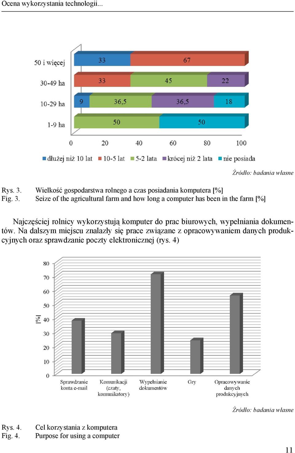 Seize of the agricultural farm and how long a computer has been in the farm [%] Najczęściej rolnicy wykorzystują komputer