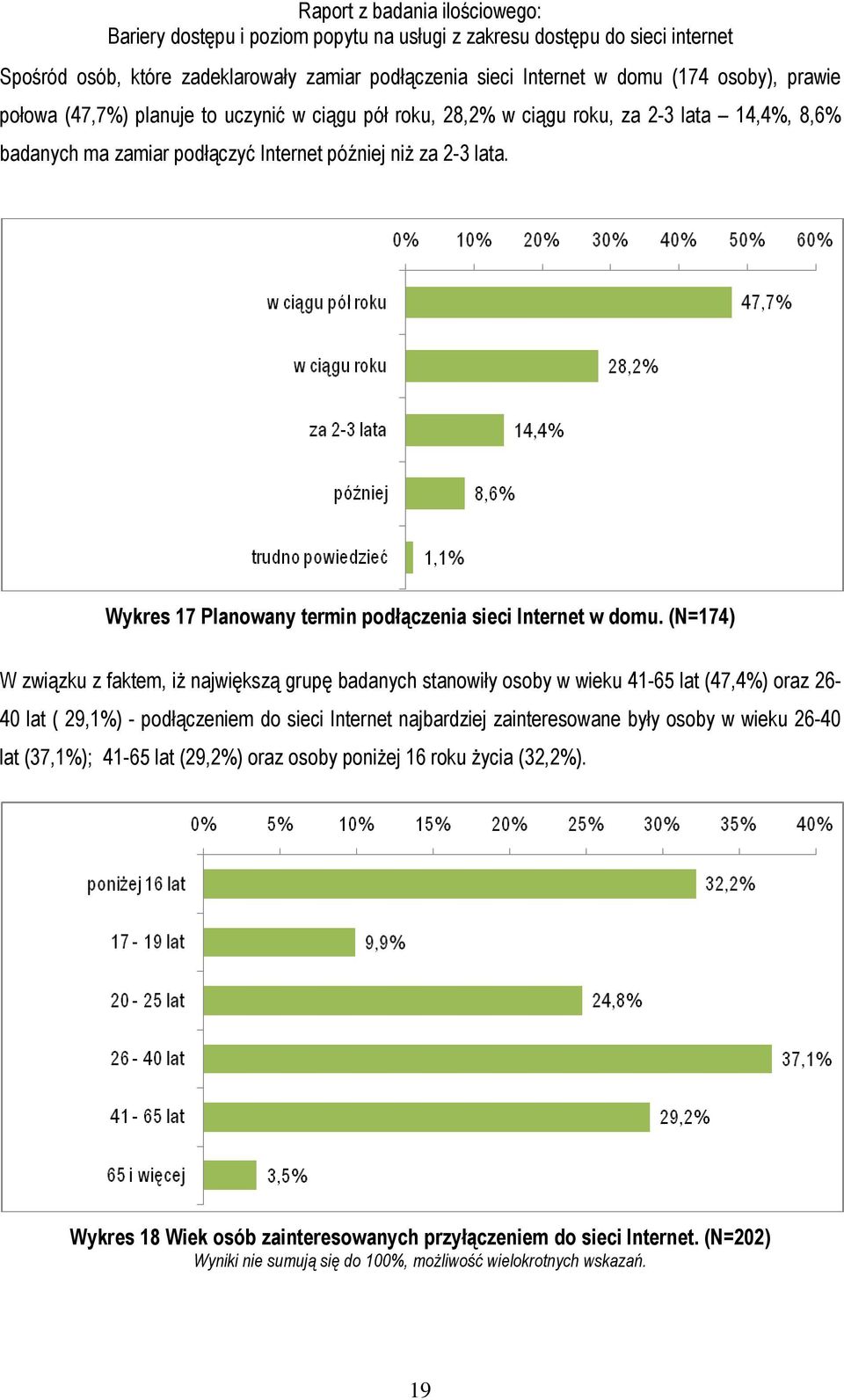 (N=174) W związku z faktem, iŝ największą grupę badanych stanowiły osoby w wieku 41-65 lat (47,4%) oraz 26-40 lat ( 29,1%) - podłączeniem do sieci Internet najbardziej zainteresowane