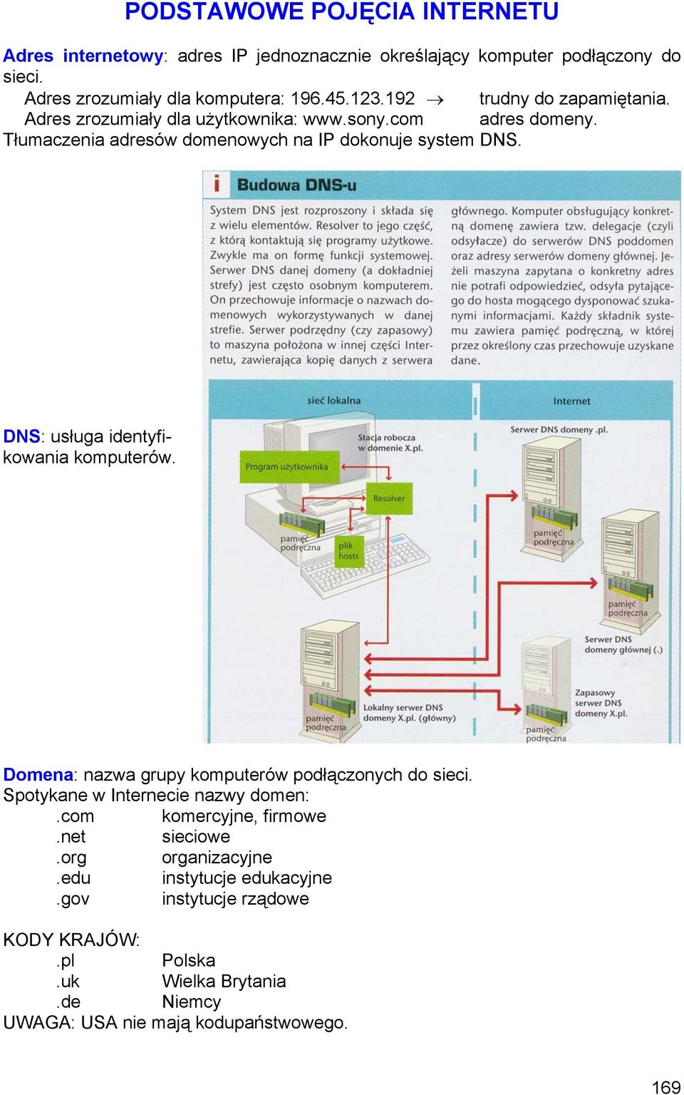 DNS: usługa identyfikowania komputerów. Domena: nazwa grupy komputerów podłączonych do sieci. Spotykane w Internecie nazwy domen:.com komercyjne, firmowe.