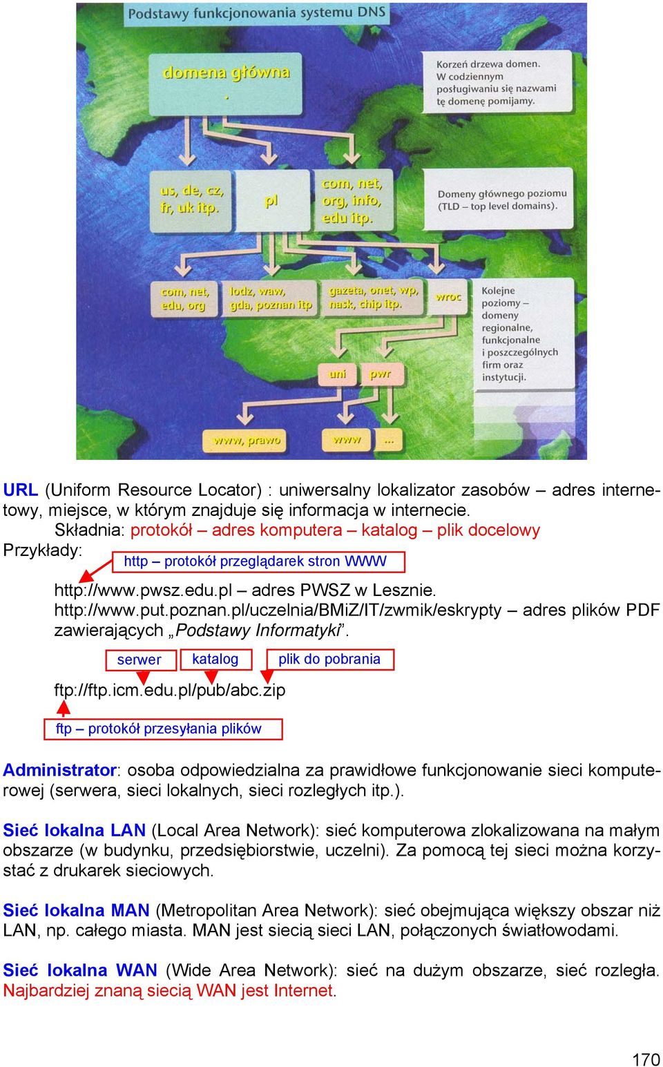pl/uczelnia/bmiz/it/zwmik/eskrypty adres plików PDF zawierających Podstawy Informatyki. serwer katalog plik do pobrania ftp://ftp.icm.edu.pl/pub/abc.