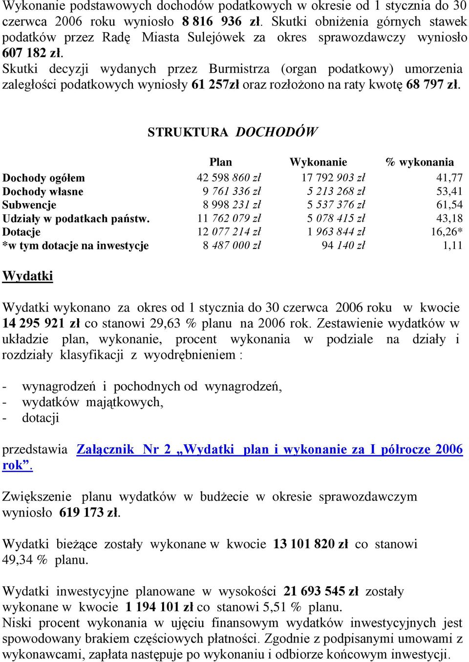 Skutki decyzji wydanych przez Burmistrza (organ podatkowy) umorzenia zaległości podatkowych wyniosły 61 257zł oraz rozłożono na raty kwotę 68 797 zł.
