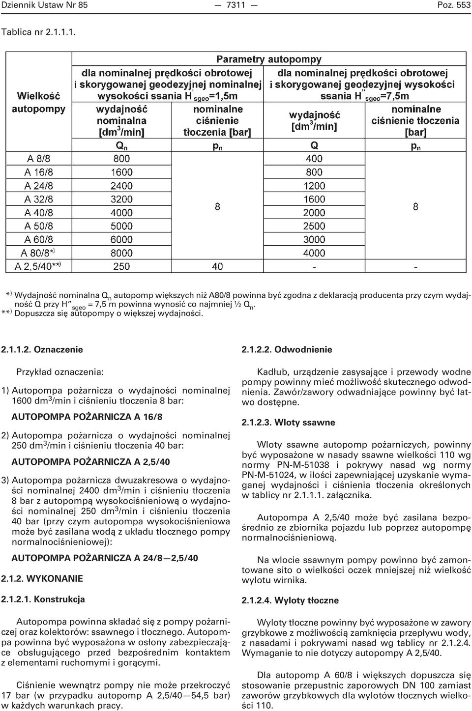 1.1. * ) Wydajność nominalna Q n autopomp większych niż A80/8 powinna być zgodna z deklaracją producenta przy czym wydajność Q przy H sgeo = 7,5 m powinna wynosić co najmniej ½ Q n.