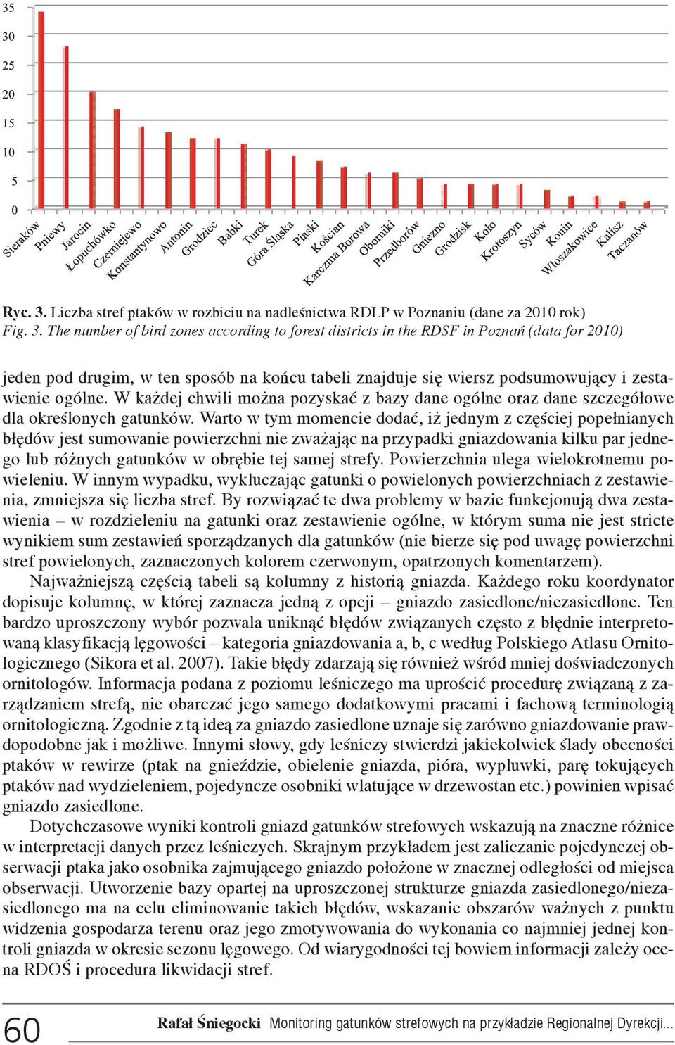 The number of bird zones according to forest districts in the RDSF in Poznañ (data for 2010) jeden pod drugim, w ten sposób na koñcu tabeli znajduje siê wiersz podsumowuj¹cy i zestawienie ogólne.
