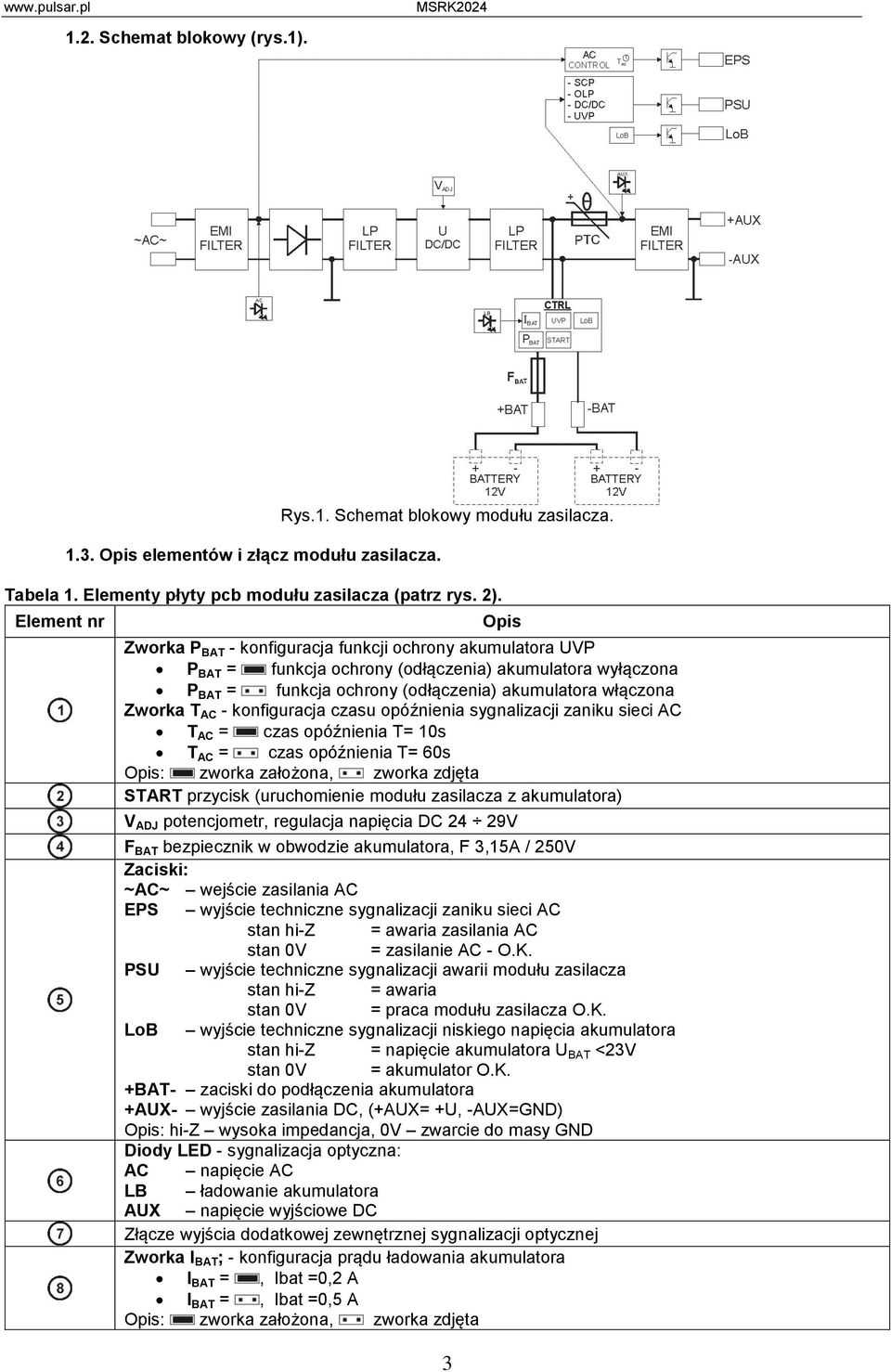 Zworka T AC - konfiguracja czasu opóźnienia sygnalizacji zaniku sieci AC T AC = czas opóźnienia T= 10s T AC = czas opóźnienia T= 60s Opis: zworka założona, zworka zdjęta START przycisk (uruchomienie