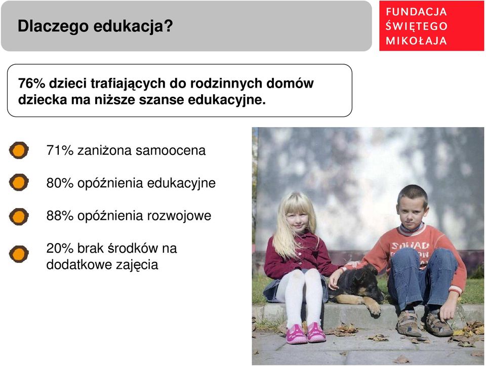 ma niŝsze szanse edukacyjne.