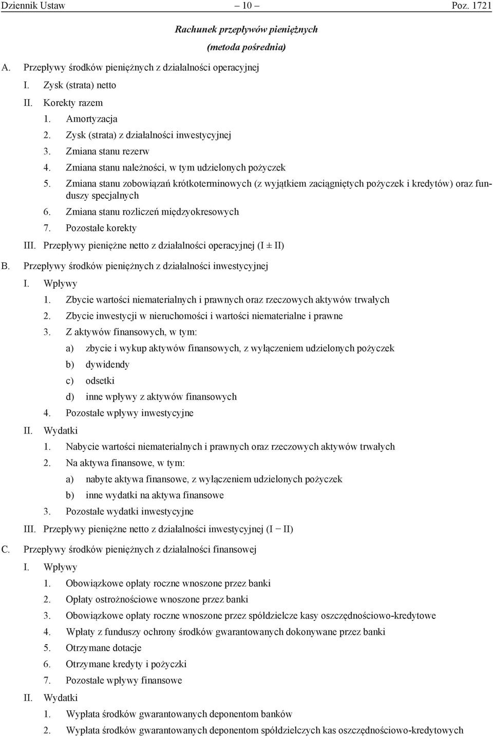 Zmiana stanu zobowiązań krótkoterminowych (z wyjątkiem zaciągniętych pożyczek i kredytów) oraz funduszy specjalnych 6. Zmiana stanu rozliczeń międzyokresowych 7. Pozostałe korekty III.