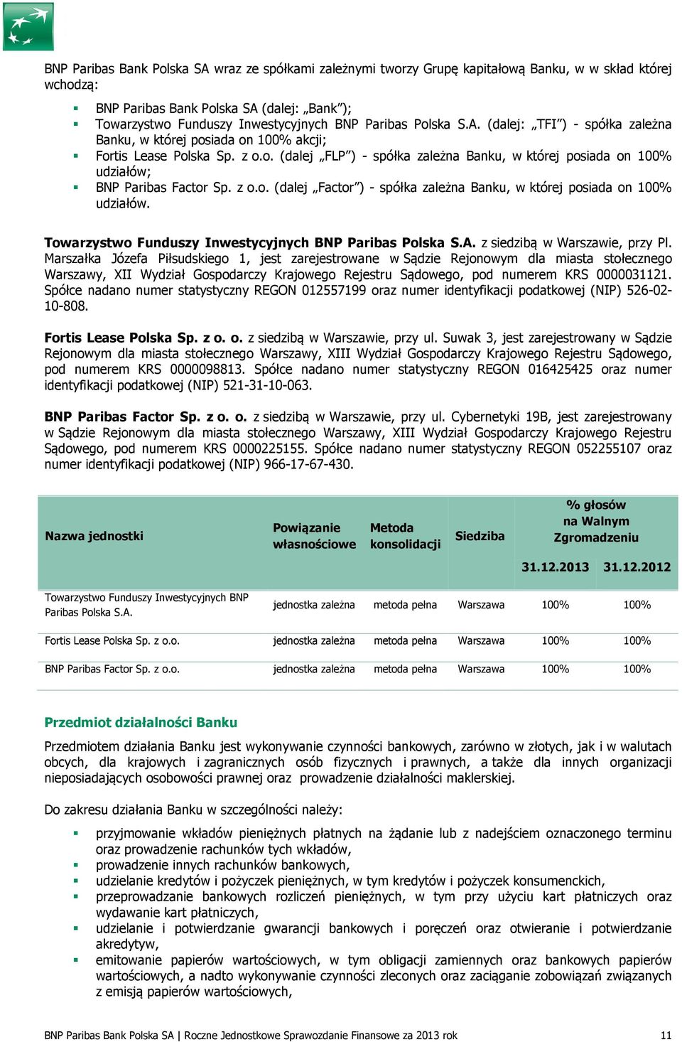 z o.o. (dalej Factor ) - spółka zależna Banku, w której posiada on 100% udziałów. Towarzystwo Funduszy Inwestycyjnych BNP Paribas Polska S.A. z siedzibą w Warszawie, przy Pl.