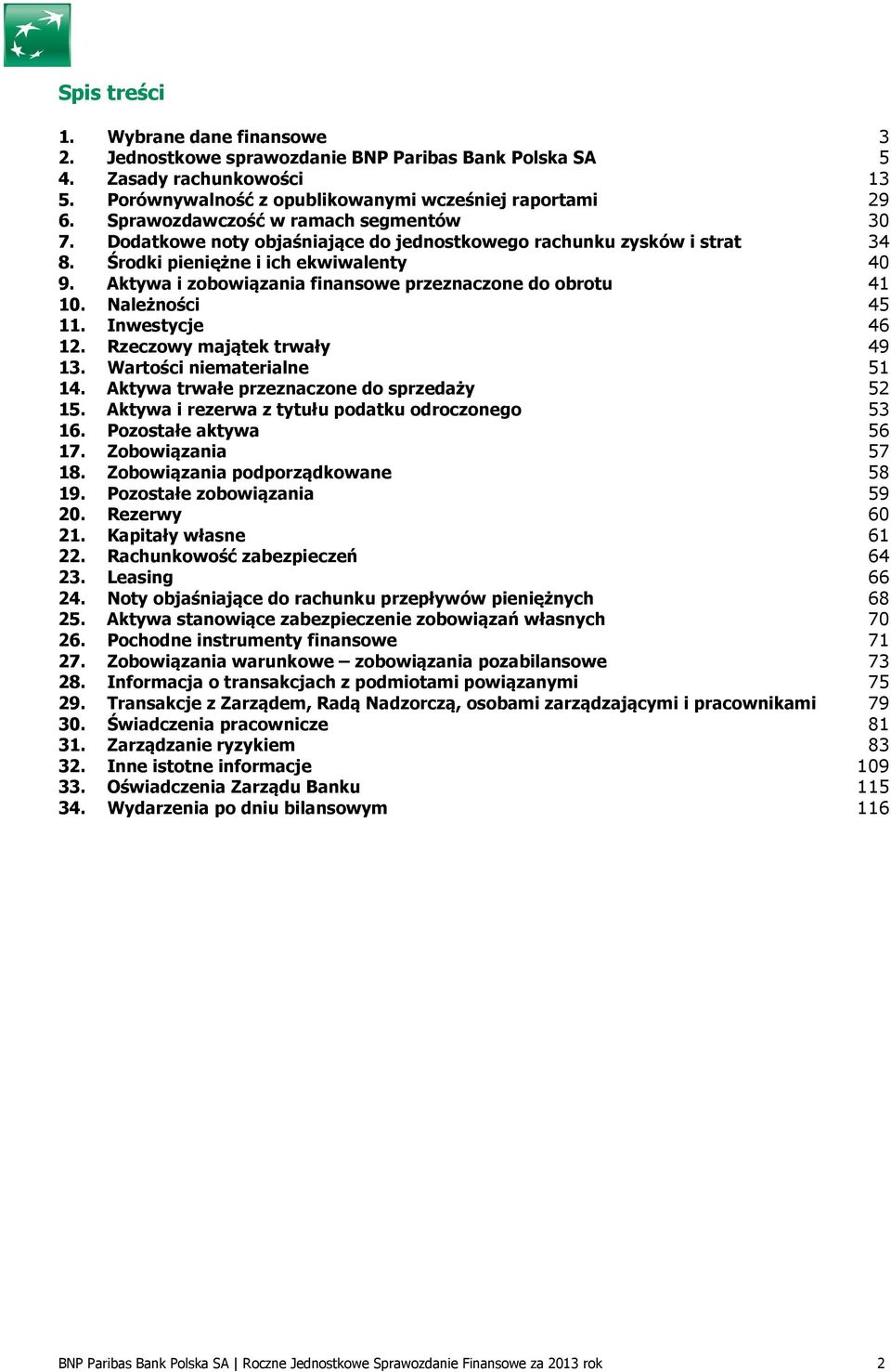 Aktywa i zobowiązania finansowe przeznaczone do obrotu 41 10. Należności 45 11. Inwestycje 46 12. Rzeczowy majątek trwały 49 13. Wartości niematerialne 51 14.