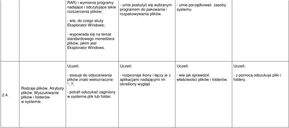 4. Rodzaje plików. Atrybuty plików. Wyszukiwanie plików i folderów w systemie. - stosuje do odszukiwania plików znaki wieloznaczne: *,?