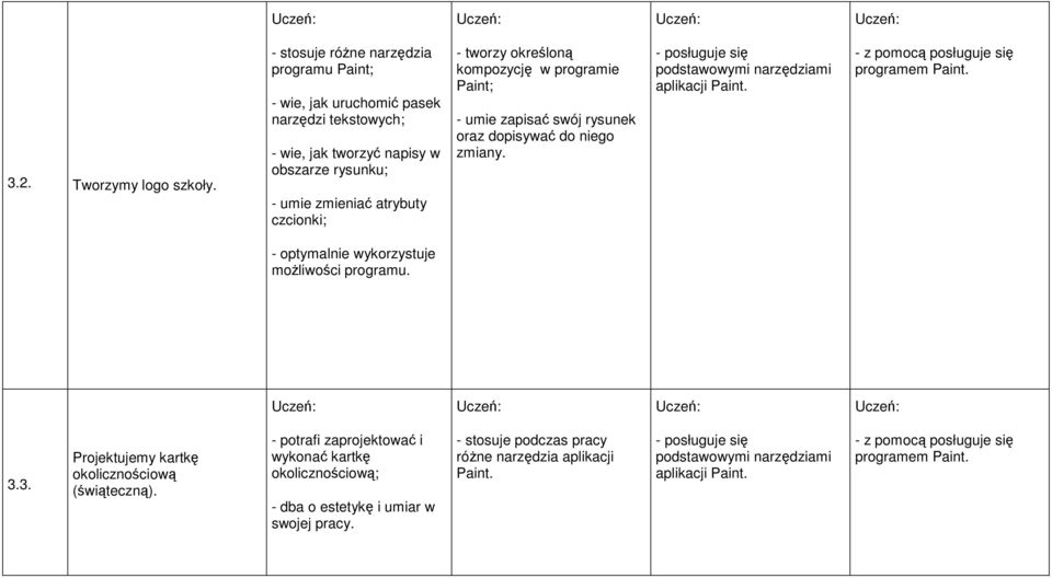 kompozycję w programie Paint; - umie zapisać swój rysunek oraz dopisywać do niego zmiany. - posługuje się podstawowymi narzędziami aplikacji Paint. - z pomocą posługuje się programem Paint.