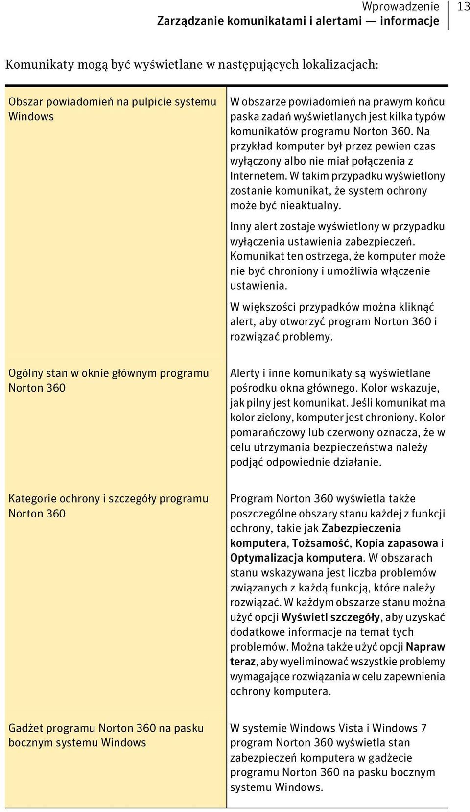 W takim przypadku wyświetlony zostanie komunikat, że system ochrony może być nieaktualny. Inny alert zostaje wyświetlony w przypadku wyłączenia ustawienia zabezpieczeń.