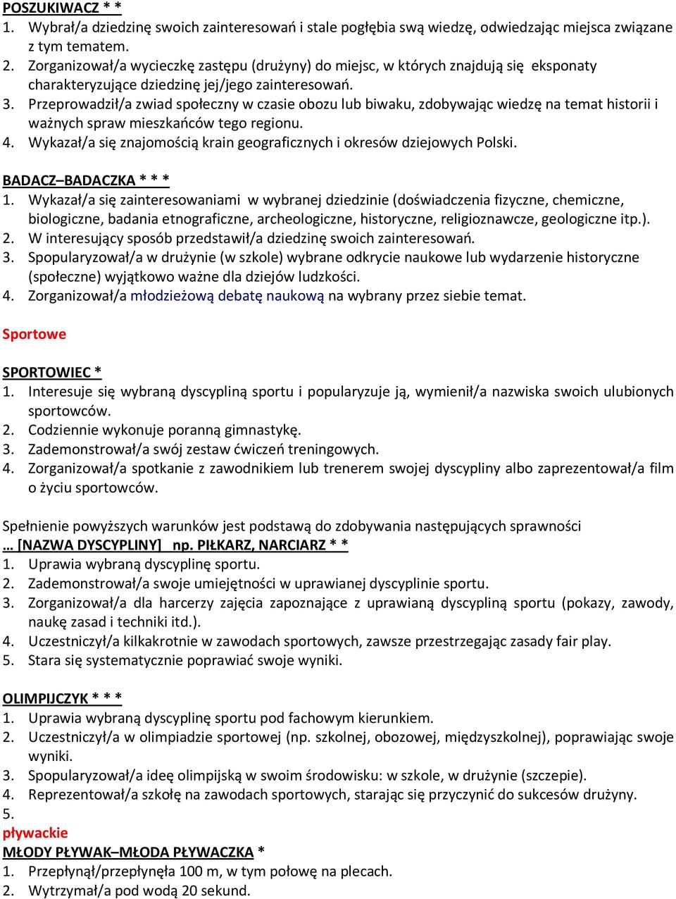 Przeprowadził/a zwiad społeczny w czasie obozu lub biwaku, zdobywając wiedzę na temat historii i ważnych spraw mieszkańców tego regionu. 4.