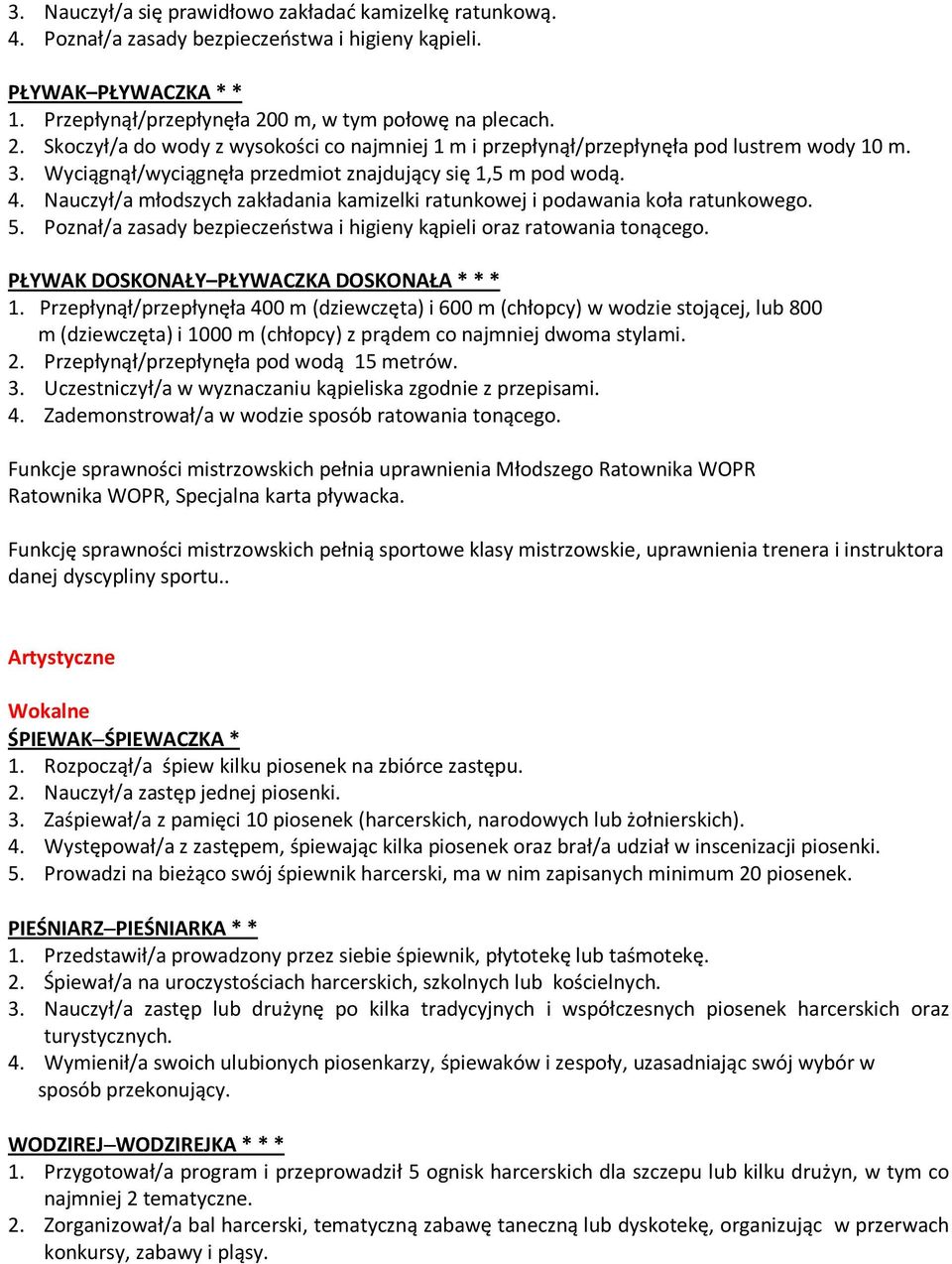 Nauczył/a młodszych zakładania kamizelki ratunkowej i podawania koła ratunkowego. 5. Poznał/a zasady bezpieczeństwa i higieny kąpieli oraz ratowania tonącego.
