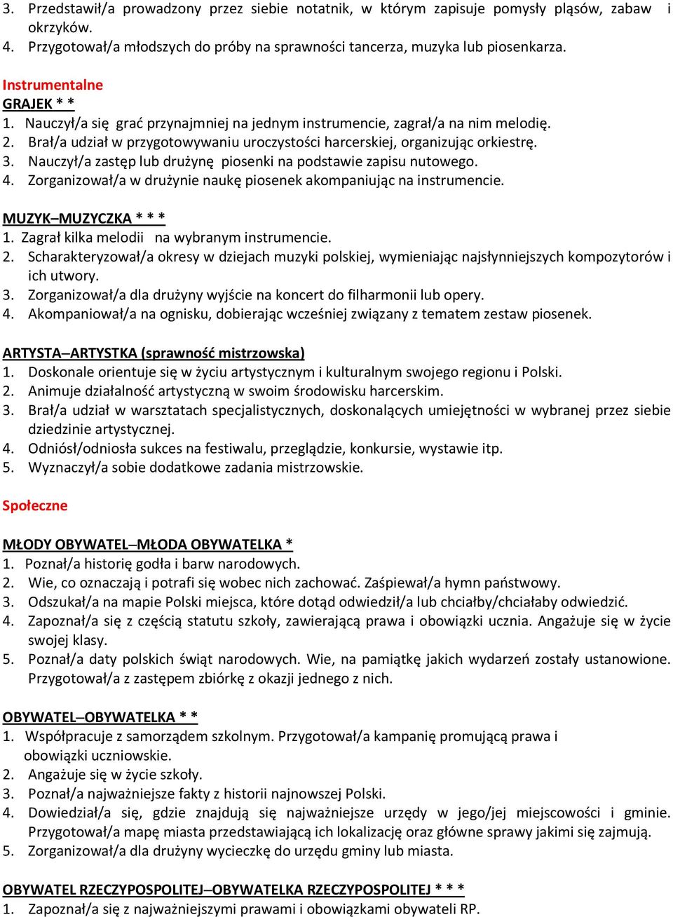 Nauczył/a zastęp lub drużynę piosenki na podstawie zapisu nutowego. 4. Zorganizował/a w drużynie naukę piosenek akompaniując na instrumencie. MUZYK MUZYCZKA * * * 1.