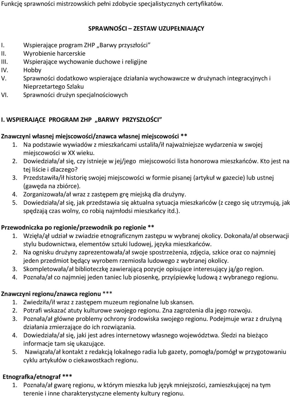 Sprawności drużyn specjalnościowych I. WSPIERAJĄCE PROGRAM ZHP BARWY PRZYSZŁOŚCI Znawczyni własnej miejscowości/znawca własnej miejscowości ** 1.
