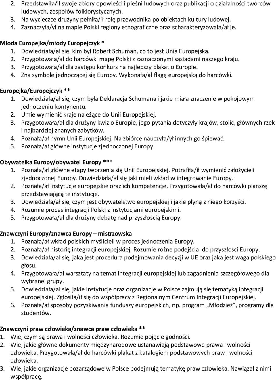 Młoda Europejka/młody Europejczyk * 1. Dowiedziała/ał się, kim był Robert Schuman, co to jest Unia Europejska. 2. Przygotowała/ał do harcówki mapę Polski z zaznaczonymi sąsiadami naszego kraju. 3.