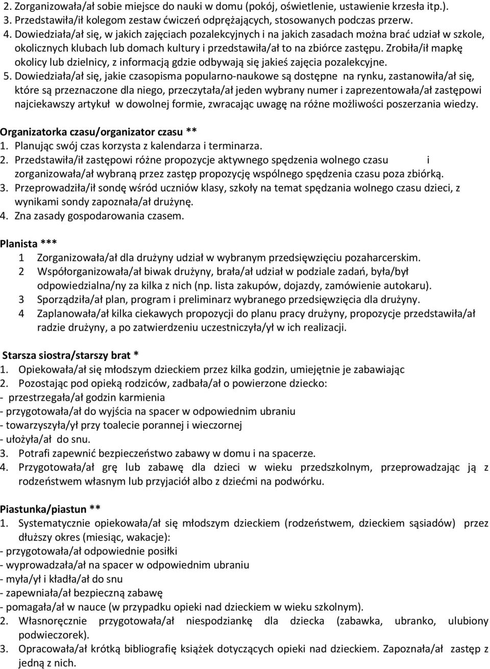 Zrobiła/ił mapkę okolicy lub dzielnicy, z informacją gdzie odbywają się jakieś zajęcia pozalekcyjne. 5.