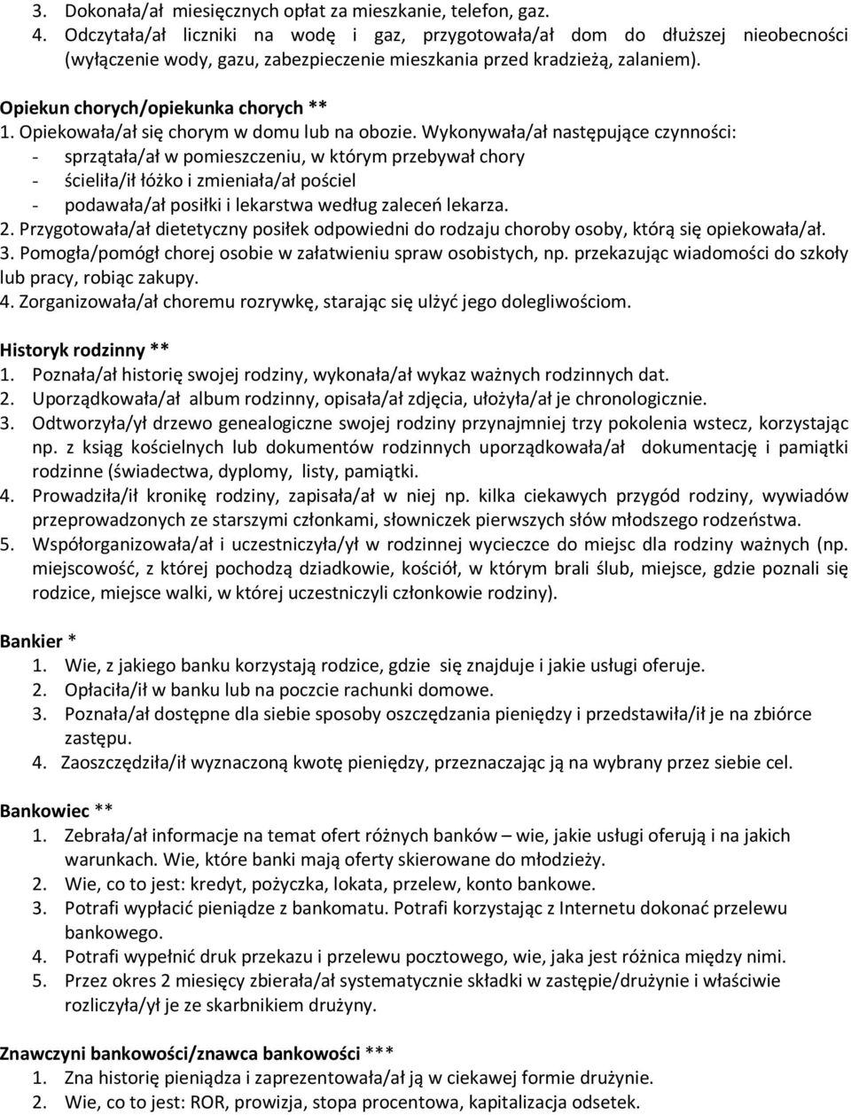 Opiekowała/ał się chorym w domu lub na obozie.