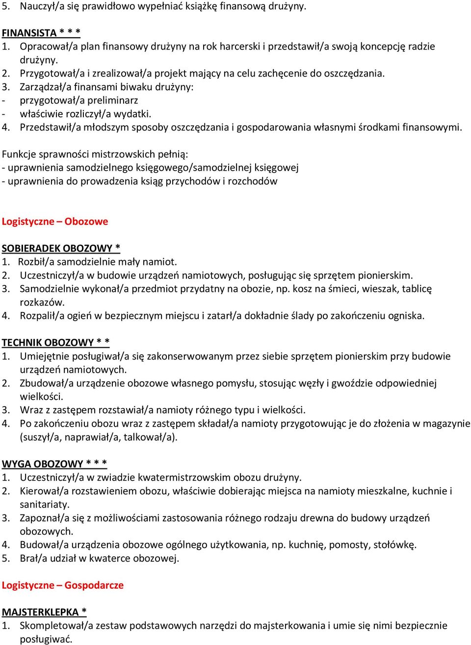 Przedstawił/a młodszym sposoby oszczędzania i gospodarowania własnymi środkami finansowymi.