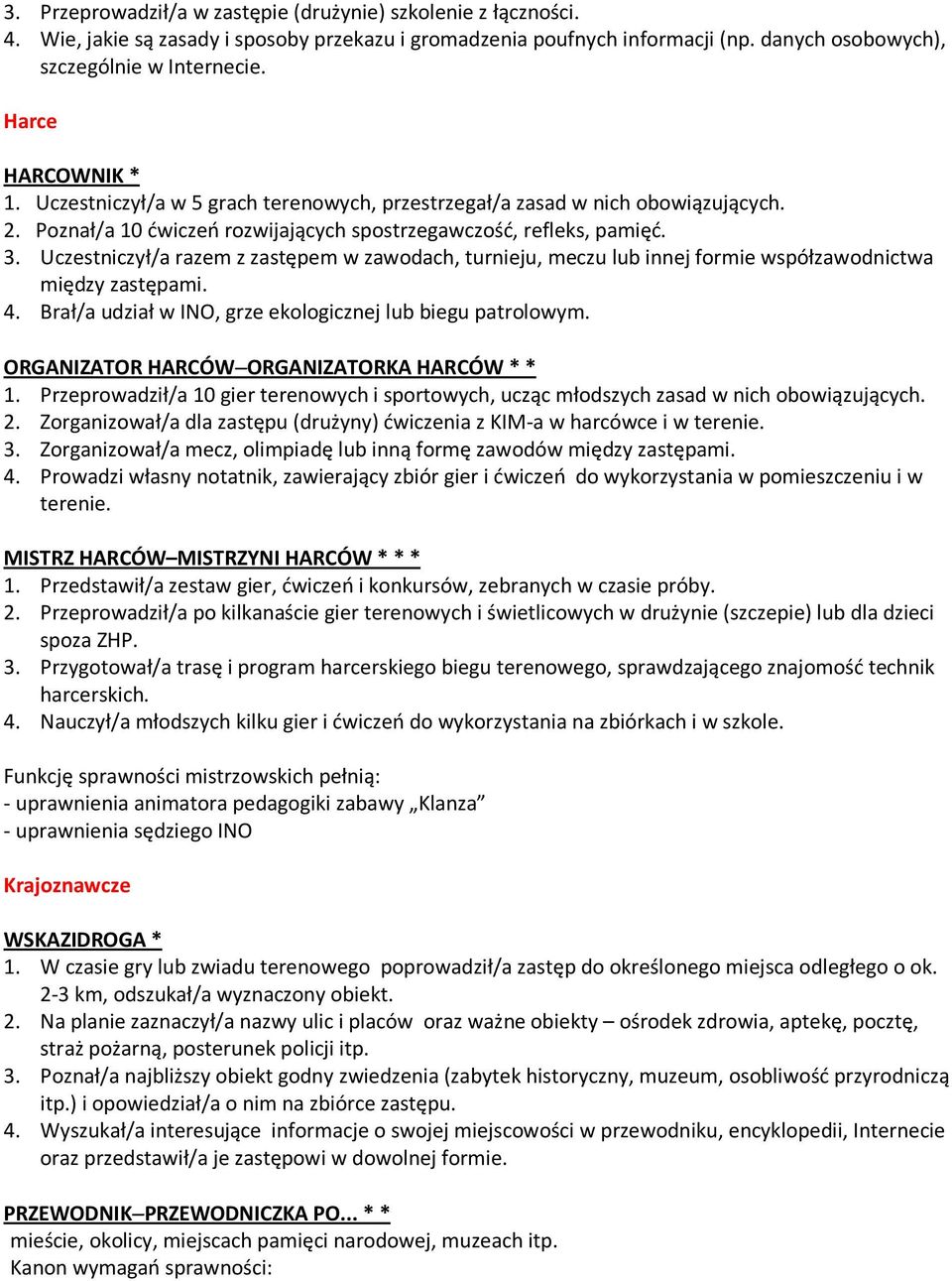 Uczestniczył/a razem z zastępem w zawodach, turnieju, meczu lub innej formie współzawodnictwa między zastępami. 4. Brał/a udział w INO, grze ekologicznej lub biegu patrolowym.
