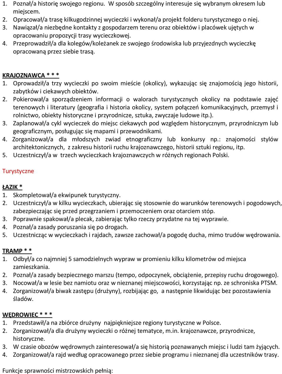 Przeprowadził/a dla kolegów/koleżanek ze swojego środowiska lub przyjezdnych wycieczkę opracowaną przez siebie trasą. KRAJOZNAWCA * * * 1.