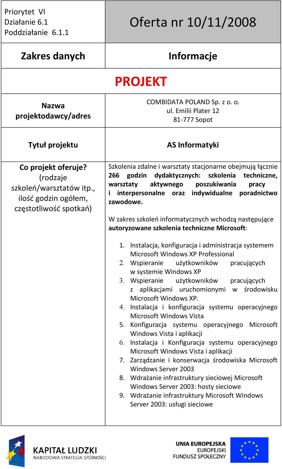 , ilość godzin ogółem, częstotliwość spotkań) AS Informatyki Szkolenia zdalne i warsztaty stacjonarne obejmują łącznie 266 godzin dydaktycznych: szkolenia techniczne, warsztaty aktywnego poszukiwania