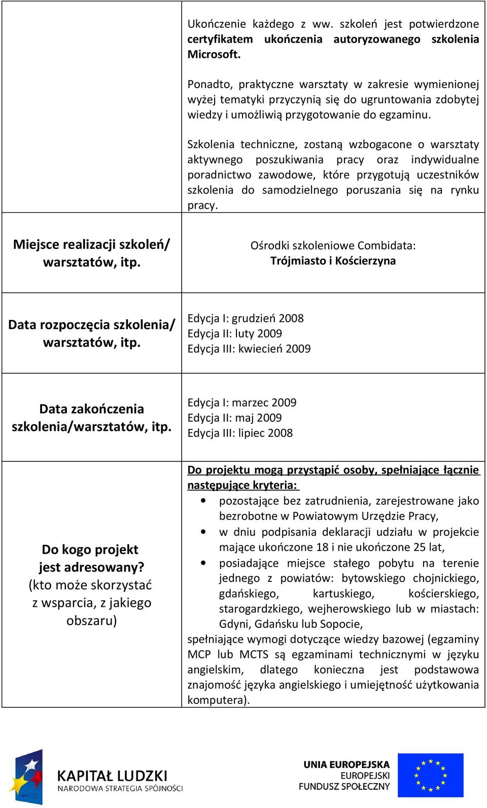 Szkolenia techniczne, zostaną wzbogacone o warsztaty aktywnego poszukiwania pracy oraz indywidualne poradnictwo zawodowe, które przygotują uczestników szkolenia do samodzielnego poruszania się na