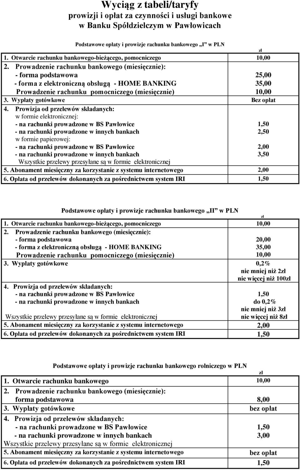 Prowadzenie rachunku bankowego (miesięcznie): - forma podstawowa - forma z elektroniczną obsługą - HOME BANKING Prowadzenie rachunku pomocniczego (miesięcznie) 25,00 35,00 10,00 3.