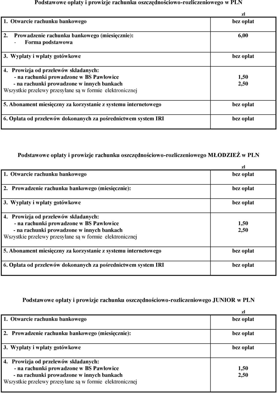 Opłata od przelewów dokonanych za pośrednictwem system IRI bez opłat Podstawowe opłaty i prowizje rachunku oszczędnościowo-rozliczeniowego MŁODZIEŻ w PLN 1. Otwarcie rachunku bankowego bez opłat 2.