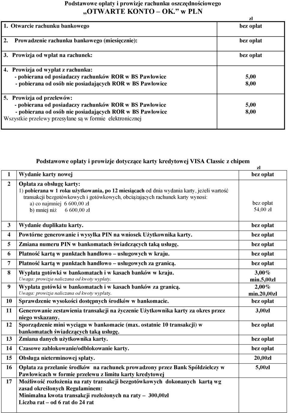 Prowizja od przelewów: - pobierana od posiadaczy rachunków ROR w BS Pawłowice - pobierana od osób nie posiadających ROR w BS Pawłowice 5,00 8,00 5,00 8,00 Podstawowe opłaty i prowizje dotyczące karty