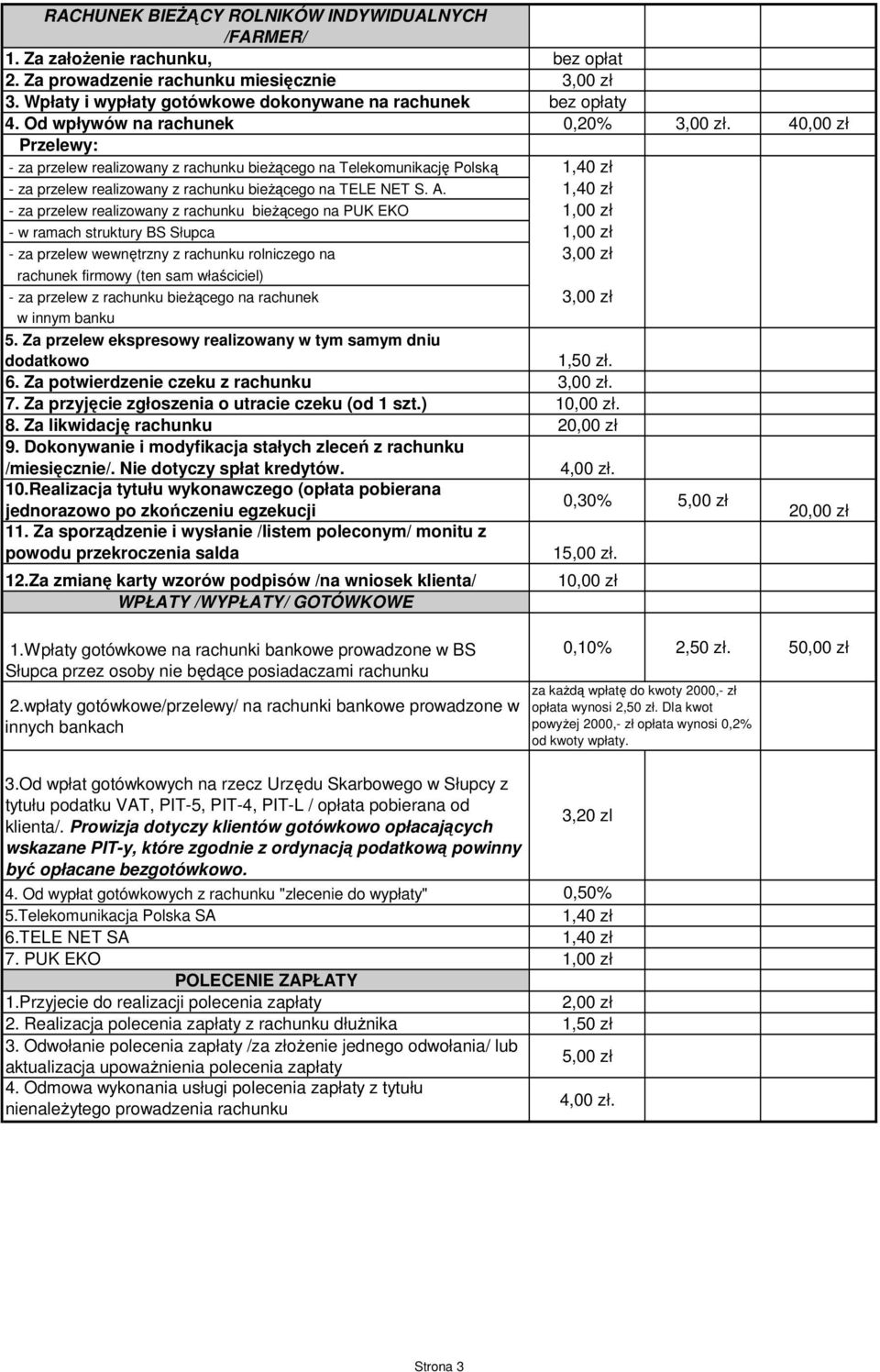1,40 zł - za przelew realizowany z rachunku bieŝącego na PUK EKO 1,00 zł - w ramach struktury BS Słupca 1,00 zł - za przelew wewnętrzny z rachunku rolniczego na 3,00 zł rachunek firmowy (ten sam