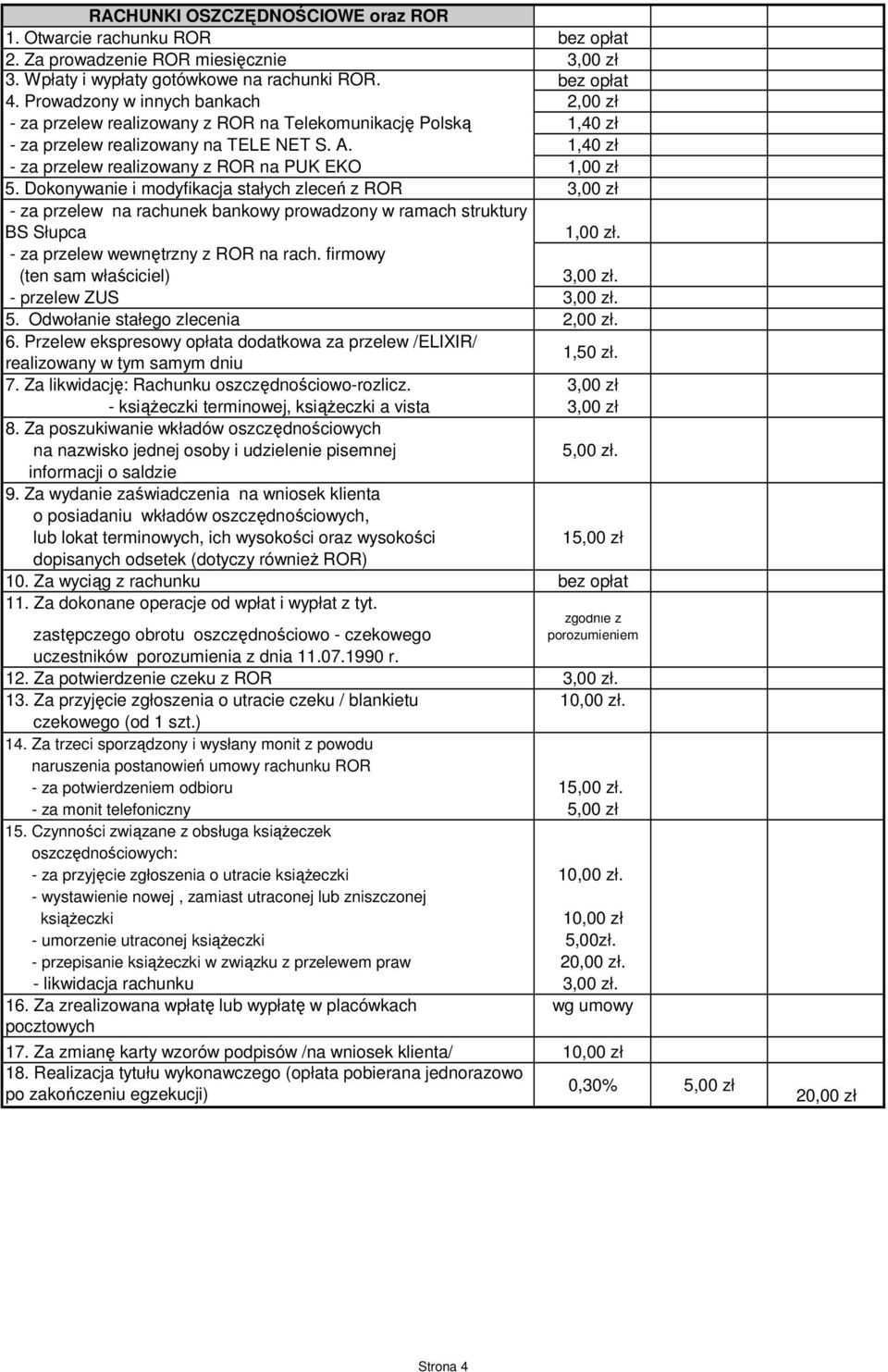 1,40 zł - za przelew realizowany z ROR na PUK EKO 1,00 zł 5. Dokonywanie i modyfikacja stałych zleceń z ROR 3,00 zł - za przelew na rachunek bankowy prowadzony w ramach struktury BS Słupca 1,00 zł.