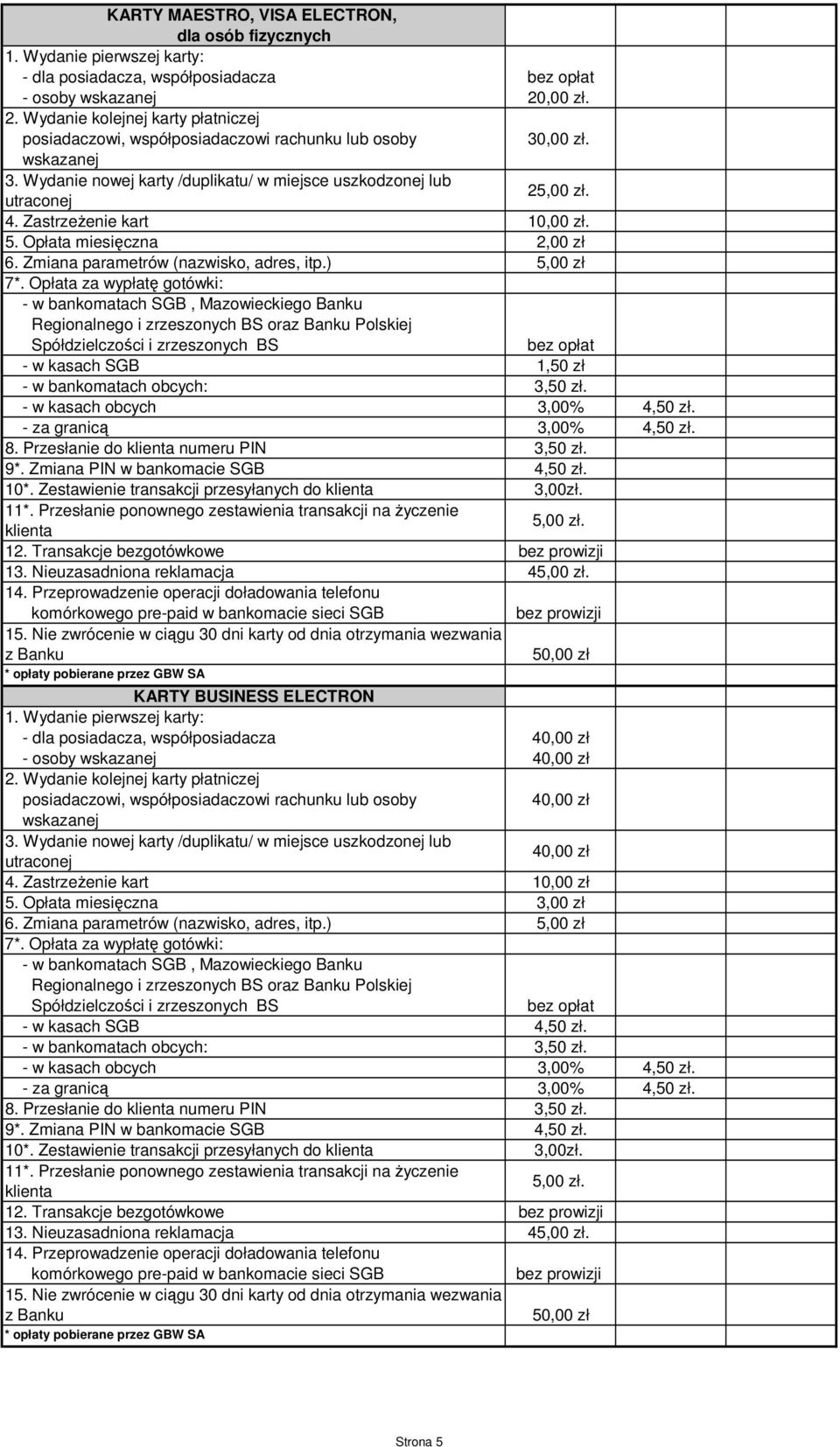 ZastrzeŜenie kart 10,00 zł. 5. Opłata miesięczna 2,00 zł 6. Zmiana parametrów (nazwisko, adres, itp.) 5,00 zł 7*.