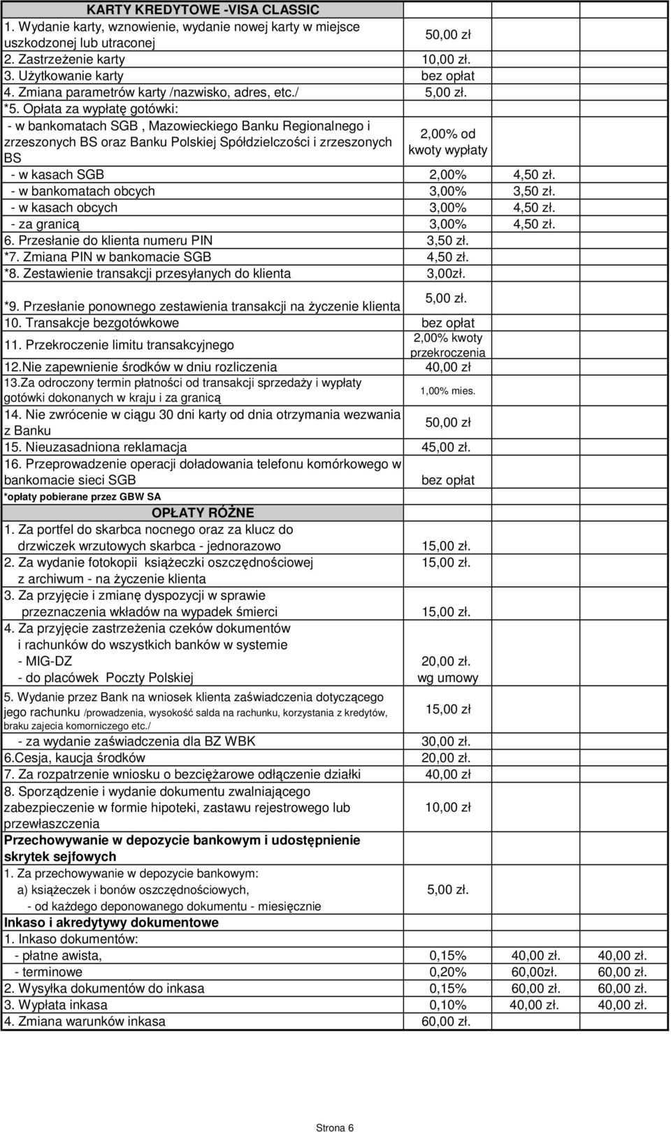 Opłata za wypłatę gotówki: - w bankomatach SGB, Mazowieckiego Banku Regionalnego i zrzeszonych BS oraz Banku Polskiej Spółdzielczości i zrzeszonych BS 2,00% od kwoty wypłaty - w kasach SGB 2,00% 4,50