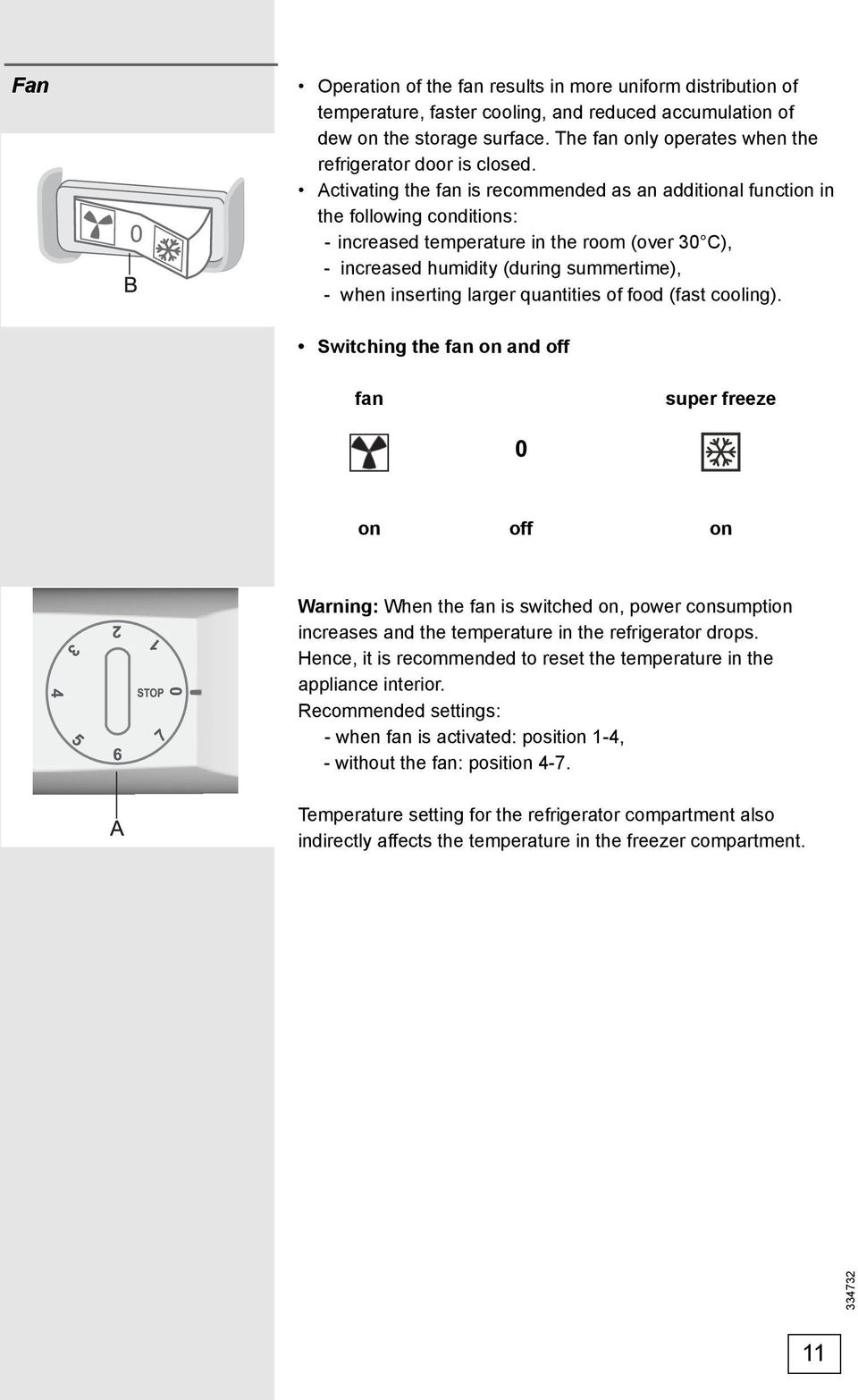 Activating the fan is recommended as an additional function in the following conditions: - increased temperature in the room (over 30 C), - increased humidity (during summertime), - when inserting