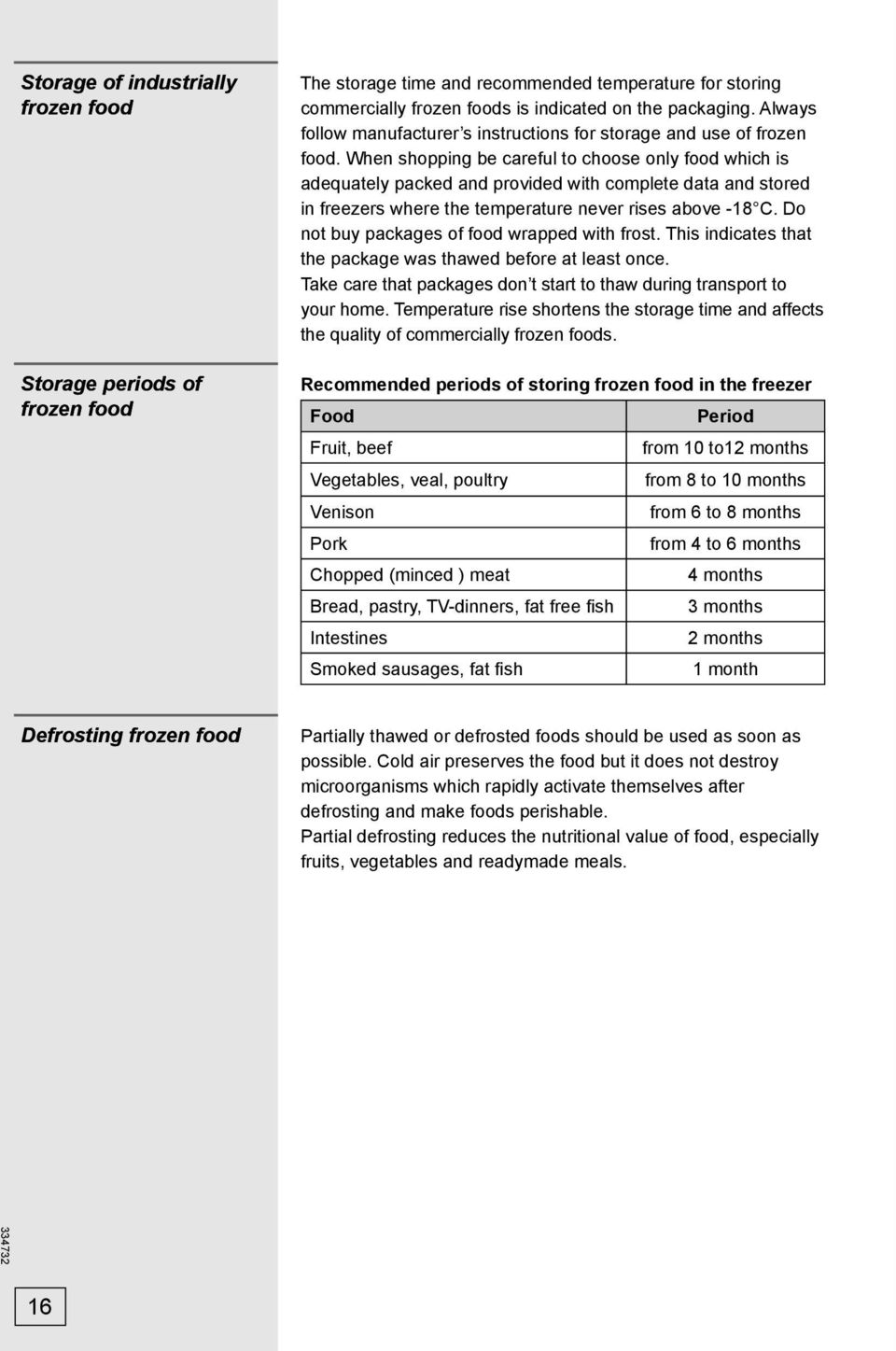 When shopping be careful to choose only food which is adequately packed and provided with complete data and stored in freezers where the temperature never rises above -18 C.