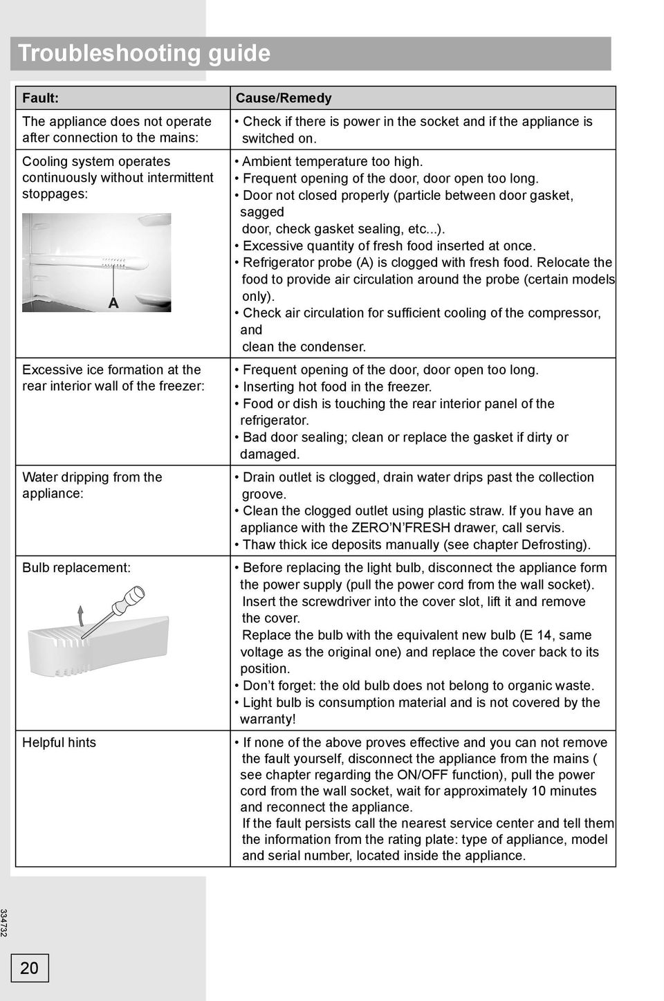 Frequent opening of the door, door open too long. Door not closed properly (particle between door gasket, sagged door, check gasket sealing, etc...). Excessive quantity of fresh food inserted at once.