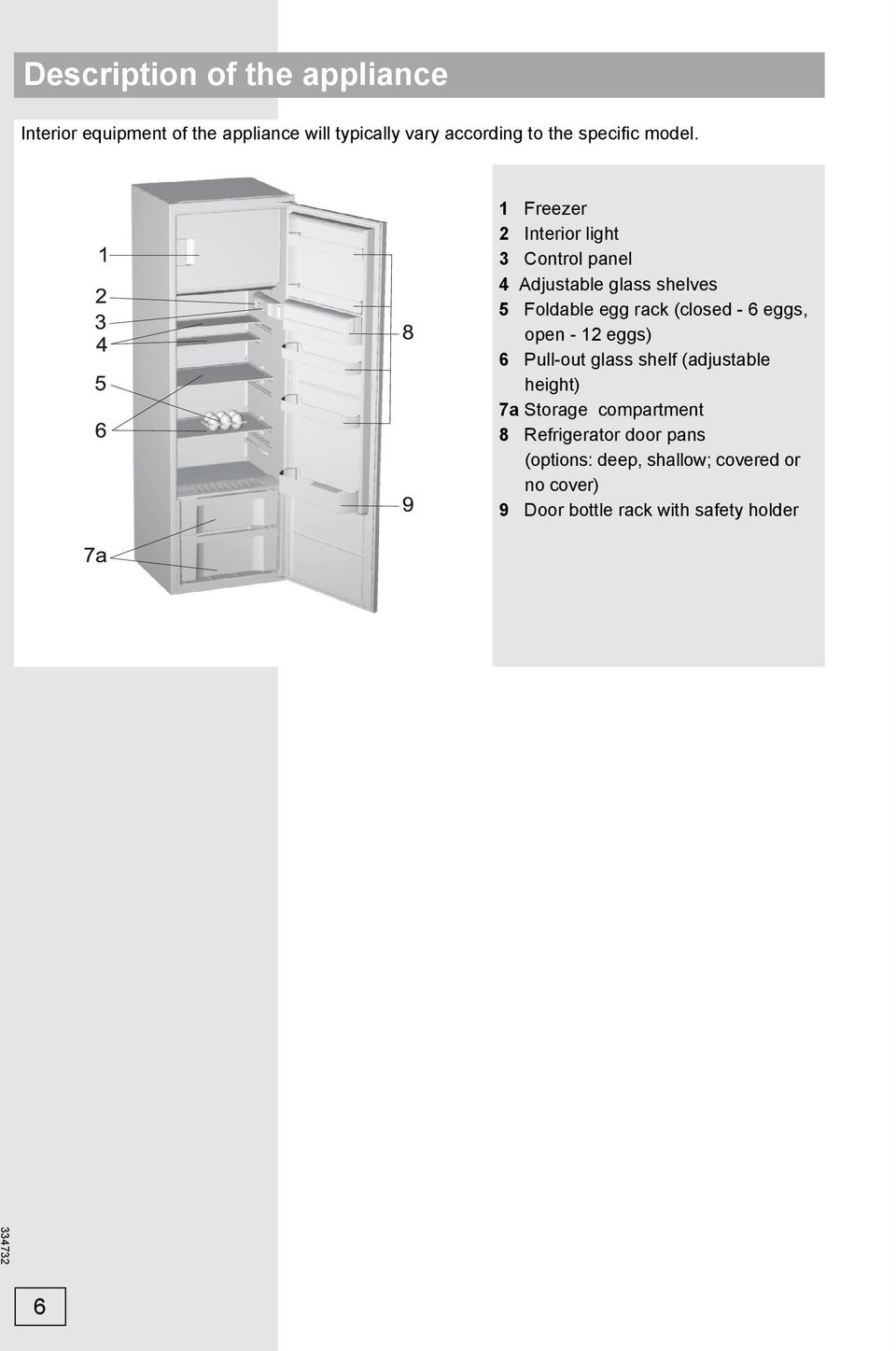 1 Freezer 2 Interior light 3 Control panel 4 Adjustable glass shelves 5 Foldable egg rack (closed - 6
