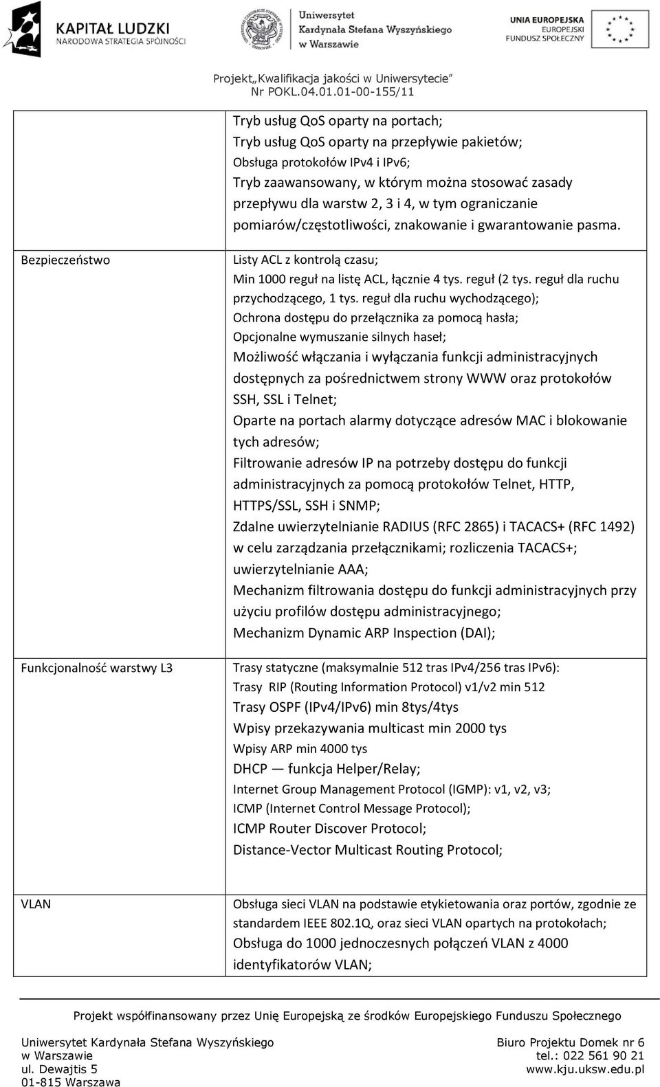 reguł dla ruchu przychodzącego, 1 tys.